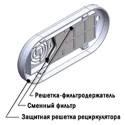 Код Товара 12795-1
