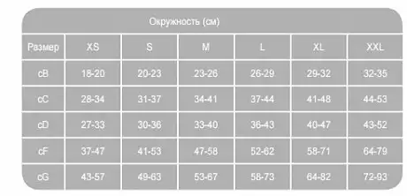 Артикул 2854-1