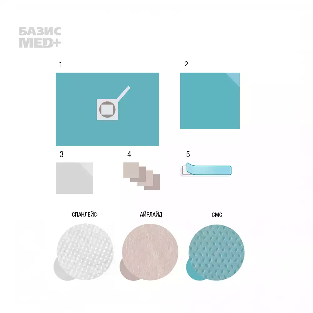 Комплект КБкс №2 акушерский для кесарева сечения, одноразовый, стерильный