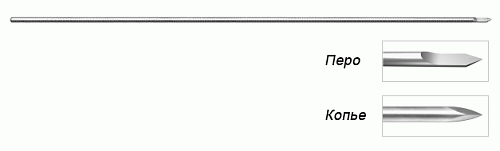 Спица для скелетного вытяжения гладкая, заточка перо, размер 1,5*170мм